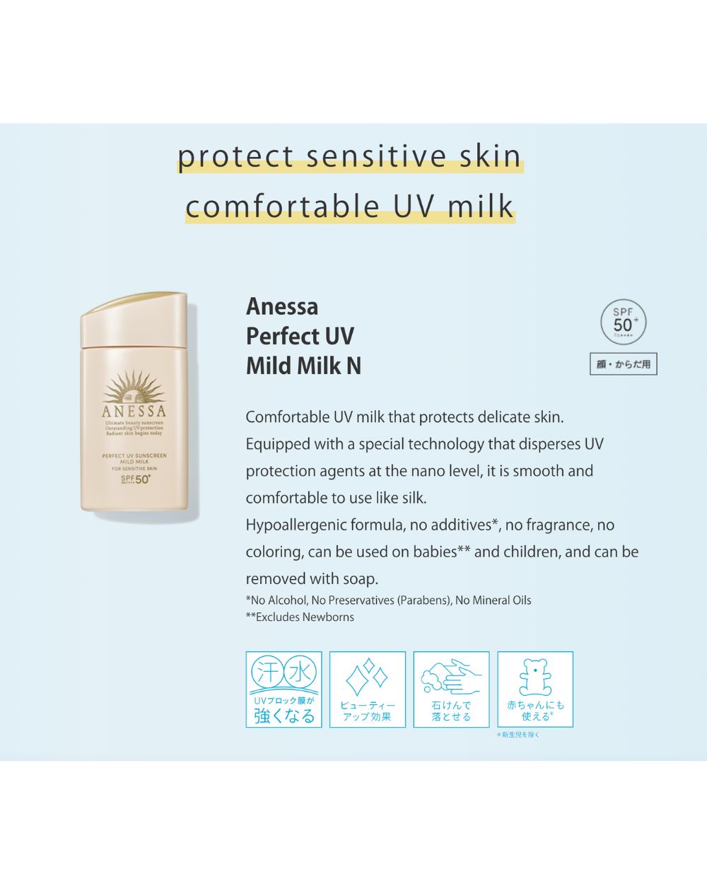 Anessa - Perfect UV Sunscreen Mild Milk SPF50+ PA++++