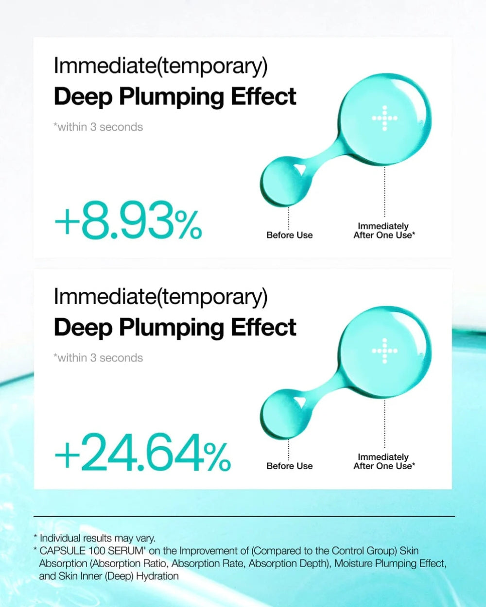 Anua - PDRN Hyaluronic Acid Capsule 100 Serum
