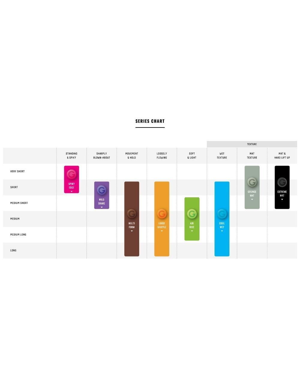 Gatsby - Moving Rubber (Grunge Mat)