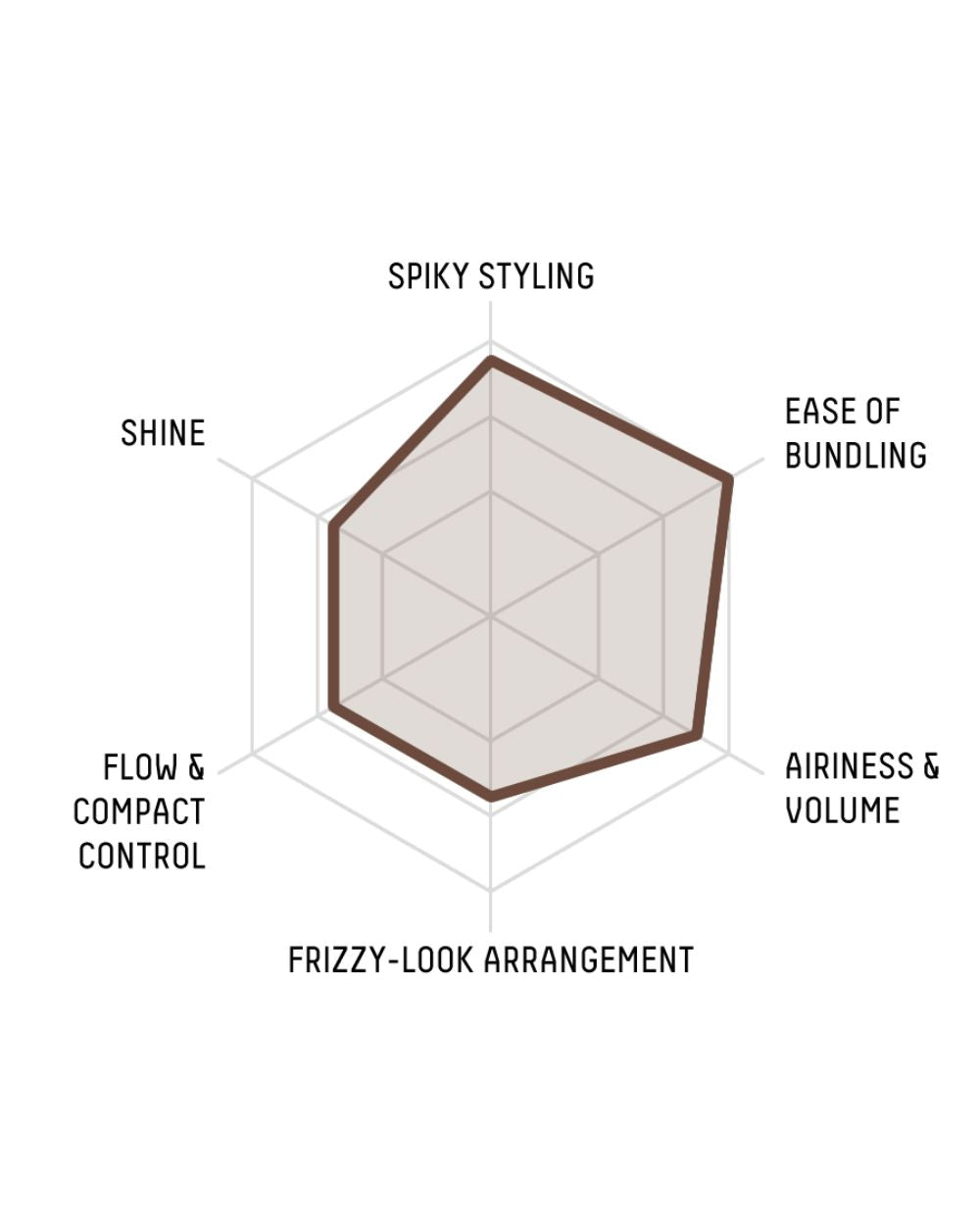 Gatsby - Moving Rubber (Multi Form)