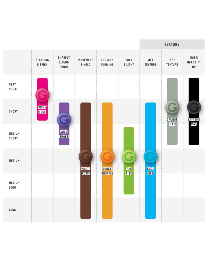 Gatsby - Moving Rubber (Air Rise)