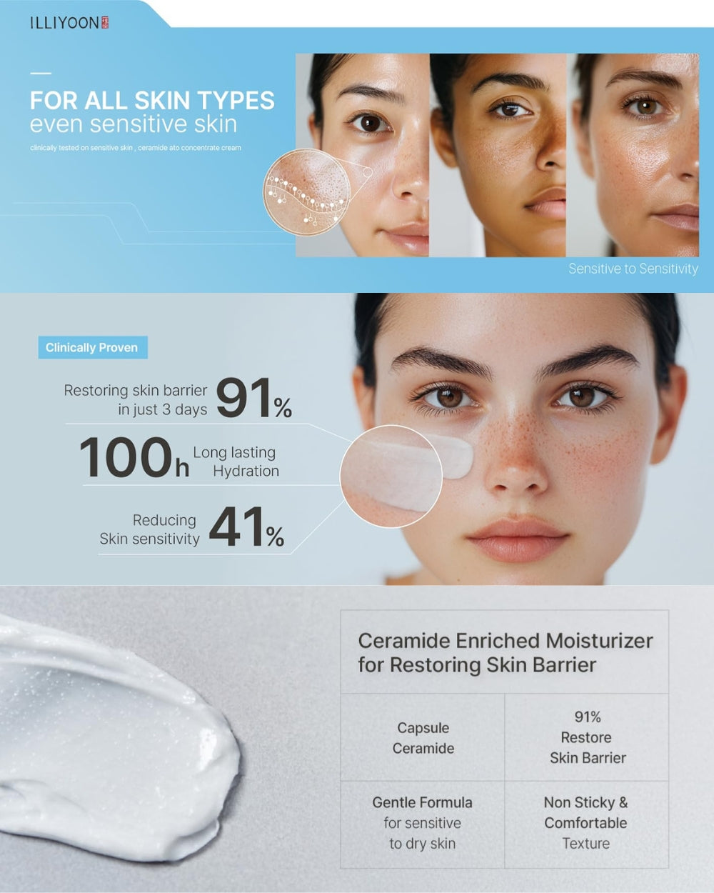 Illiyoon - Ceramide Ato Concentrate Cream